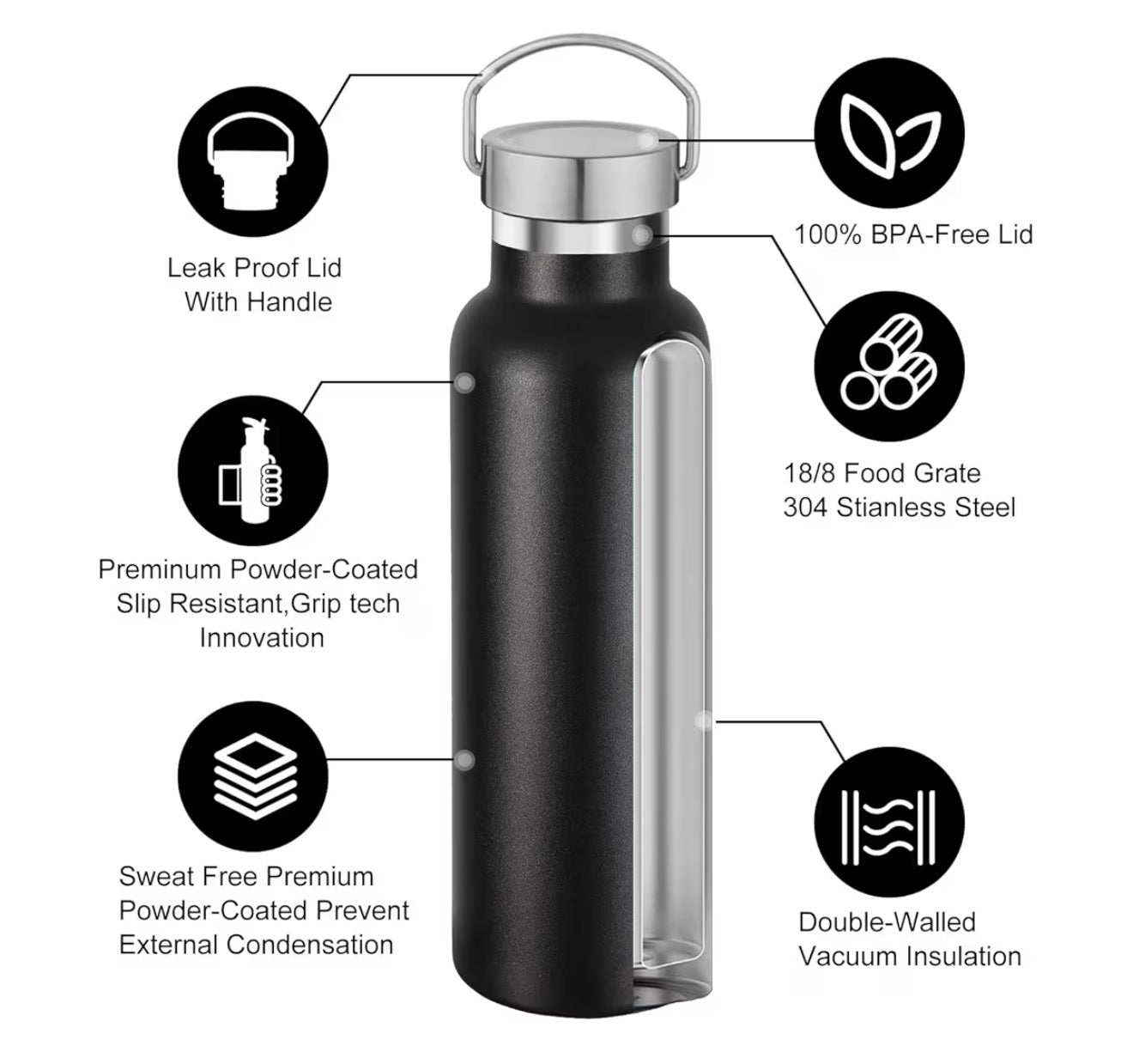 20oz Insulated Stainless Steel Water Bottles